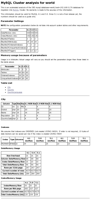 Partial sample output from ndb_size.pl as viewed in a Web browser.